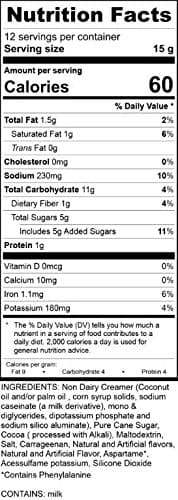 Junior Mints Chocolate Mint Flavored Hot Chocolate Pods, Compatible with 2.0 K-Cup Brewers, 12 Count (Pack of 6) - Refreshing Mint Cocoa - Image 4