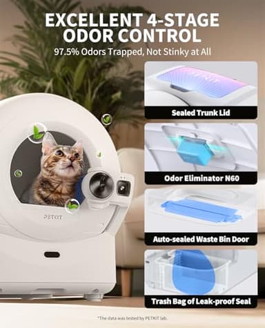 PETKIT Purobot Ultra 2025 New Accurate cat Facial Recognition & Poop Monitor Automatic Self-Cleaning Cat Litter Box with Touch-Free Waste Packing, 5G WiFi App Control, Integration Safety, Odor Free - Image 6