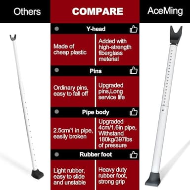 AceMining Upgraded Door Security Bar & Sliding Patio Bar, Heavy Duty Stoppers Adjustable Jammer for Home, Apartment, Travel (1 Pack,White) - Image 5