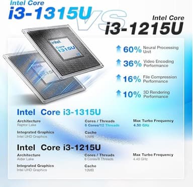 HP 15.6" FHD Business Laptop, Latest 13th Gen Intel Core i3 (Beats i7-1250U,Up to 4.5 GHz), Microsoft Office, 16GB RAM, 1TB SSD, Win 11 Pro, Wi-Fi 6, Ethernet Port, WOWPC Recovery USB - Image 2