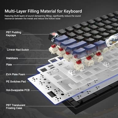 Womier 60% Percent Keyboard Gaming, WK61 V2 Creamy Mechanical Wired Keyboard Anime, Hot-Swappable RGB Key Board with PBT Keycaps for Windows PC Gamers - POM Linear Red Switch(Black Kanagawa) - Image 6