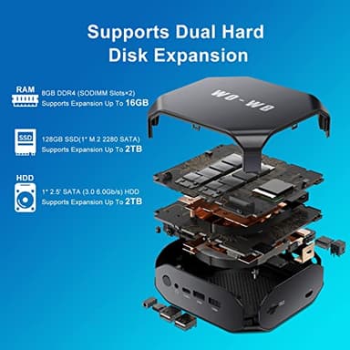 wo-we Mini PC AMD Excavator A9-9400 up to 3.2GHz, Radeon R5 Series Supports 4K@30Hz HD Dual Display, 8G DDR4, 128G M.2 SATA SSD, HDMI*2,WiFi 5,Dual-Mode Bluetooth, USB 3.1 - Image 4