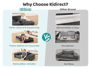 Kidirect Modular Kids Play Couch, K12 320+DIY Convertible Foam Couch for Boys & Girls, Versatile Foam Fort Building Set, Child Sectional Kids Sofa for Playroom Bedroom(Space Grey) - Image 3