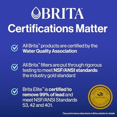 Brita Everyday Elite Water Filter Pitcher, Removes 99% of Lead, Includes 1 Filter, 10-Cup Capacity, Blue - Image 6