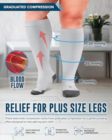Doctor's Select 3 Pairs Plus Size Compression Socks Wide Calf - Up to 6XL | 20-30 mmHg Compression Socks for Women Wide Calves | Black, White, Gray - Image 2