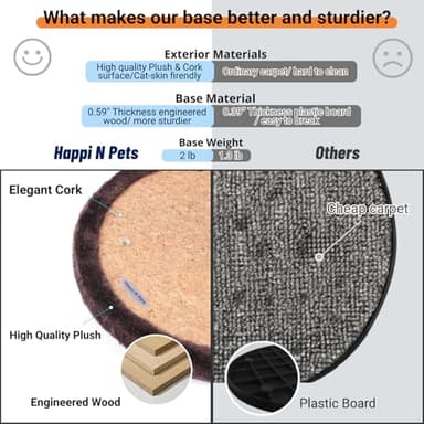 Happi N Pets Original Cat Self Groomer, Arch Grooming Brush wtih Heavy Wooden Scratching Pad, Rubbing Post & Toy, Cat Face Scratchers Body Massager, Cat Scratchers for Indoor Cats, Brown - Image 4