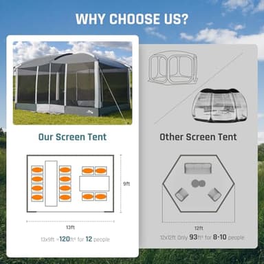 Screen House Tent 13x9ft Screen Room Mesh Gazebos w/ 2 Magnetic Doors, Included Projection Screen, Camping Tent Screened Canopy Shelter for Outdoor Patios Backyards Activities (Gray) - Image 3