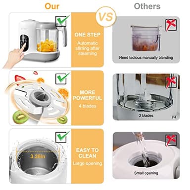 BEAR 2024 Baby Food Maker | One Step Baby Food Processor Steamer Puree Blender | Auto Cooking & Grinding | Baby Food Puree Maker with Self Cleans | Touch Screen Control, White - Image 5