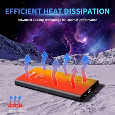 Fikwot 2TB External SSD, Portable SSD, Up to 2000MB/s, USB 3.2 Gen2x2 External Solid State Drives, Compatible with Smart TV, PS5/PS4(Pro), iPhone 15/16, Xbox, Mac & Windows and Other Devices(FP80) - Image 4