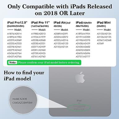 Stylus Pen for iPad Pencil 10th Generation, 2X Fast Charge Apple Pencil with Tilt Sensitivity & Palm Rejection, Compatible with 2018-2025 iPad 6-11th, Pro 12.9/11/13"/ M4, Air 3/4/5/M2/M3, Mini 5/6 - Image 3