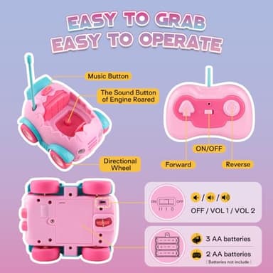 Nueplay Remote Control Car for Toddler Age 2 3 4 5, Electric RC Toys with Light & Music, Toddler Toys, Race Vehicles, Horse Figures Truck, Christmas Birthday Gift for Baby Girls, Pink - Image 6