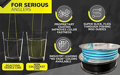 Reaction Tackle Braided Fishing Line Blue Camo 10LB 150yd - Image 9