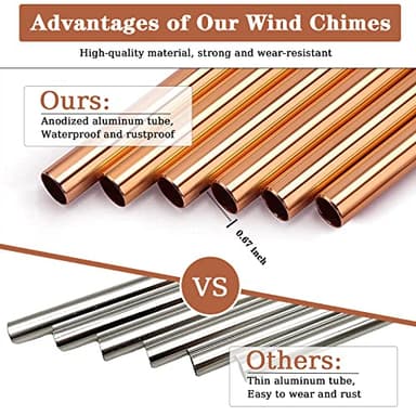 VENBEEL Pet Memorial Gifts for Dogs, 28" Dog Memorial Wind Chime, Pet Loss Sympathy Gift, Loss of Dog Remembrance Condolences Passing Away Gift - Image 4