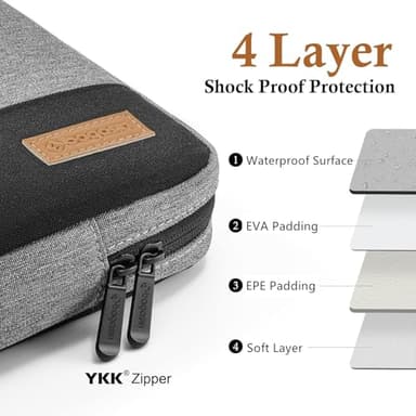 bagasin Laptop Sleeve Case, 15 15.6 16 inch TSA Laptop Sleeve Water Resistant with 4-Layer Protection, Computer Carrying Bag Compatible with MacBook, HP, Dell, Lenovo, Asus Notebook - Image 3