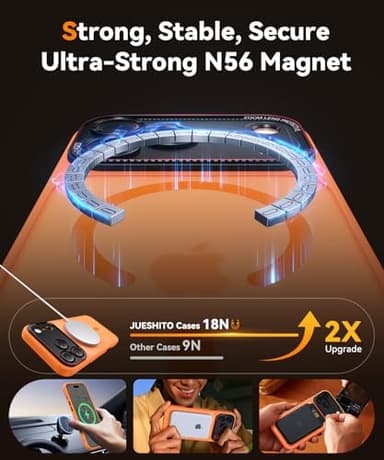 JUESHITUO Magnetic for iPhone 17 Pro Max Case: Upgraded [Full Camera Protection], with [1X Screen Protector] [Camera Button], 6.9" Case for iPhone 17 Pro Max, Orange - Image 4