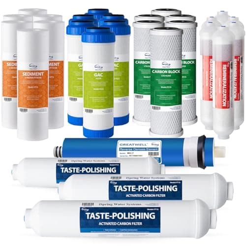 iSpring F28K75 NSF Certified 3-Year Replacement Set for 6-Stage Reverse Osmosis RO Systems with Alkaline Mineral Filter, 28 Pieces, White - Image 1