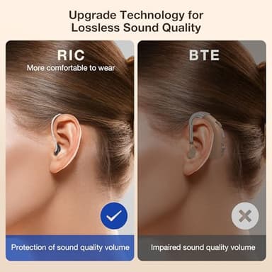Hearing Aids for Seniors Rechargeable with Noise Cancelling, Hearing Amplifier with 5 Levels of Volume Adjustmen, Simple to Operate and Hear Clear Sound - Image 5