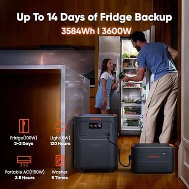 Jackery HomePower 3600 Plus Portable Power Station, 3600W AC Output, 3584Wh LFP Solar Generator, Expandable up to 43kWh, Essential Home Backup for Home Use, Emergencies, RV (Solar Panel Optional) - Image 2