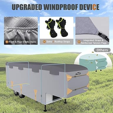 DikaSun 5th Wheel RV Covers 28-31ft Travel Trailer with 7-PLy Layers Windproof Waterproof Toy Hauler Camper Cover Fifth RV Skirting for Winter Protection - Image 3