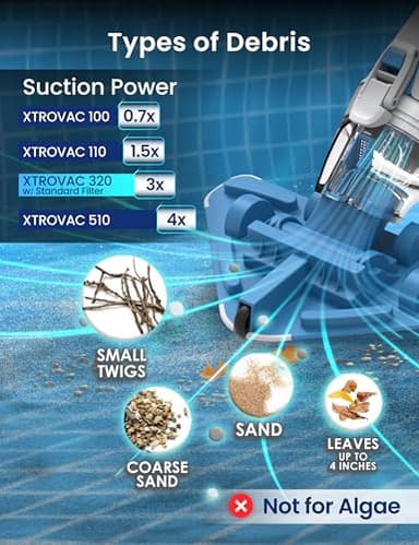 KOKIDO 2025 Cordless Pool Vacuum with 72” Pole, Standard & Fine Interchangeable Filters, 16GPM Optimized Suction, 2 Vac Heads, Spot Clean, for Small Above & Inground Pools, Spas Hot Tubs XV320 - Image 3