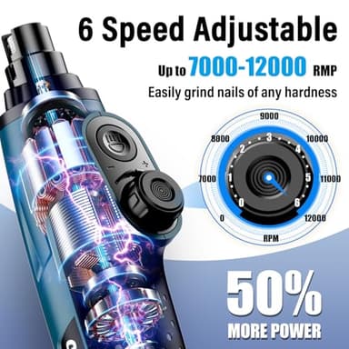 Casfuy Smart 6-Speed Dog Nail Grinder - 50% More Power Pet Nail Grinder with 2 LED Lights Quiet Rechargeable Electric Dog Nail Trimmers File Toenail Grinder for Large Medium Small Dogs & Cats (DB) - Image 2