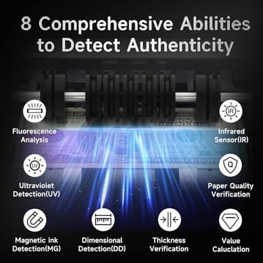 Money Counter Machine Pro 2.0 Dual-Motor, Dollar Euro MT/UV/MG/IR/DD/DBL/HLF/CHN，Cash Counter Machine with Value Add Batch Modes (LCD Display) - Image 3