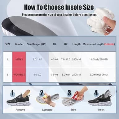 4D Cloud Height Increase Insoles for Men Wowen - Cloud Tech Insole, Soft Memory Foam Insoles, Comfort Steppers Height Increase Insoles Trim to Fit for Men Women (Gray, 1.4-in US Men 8-11) - Image 7