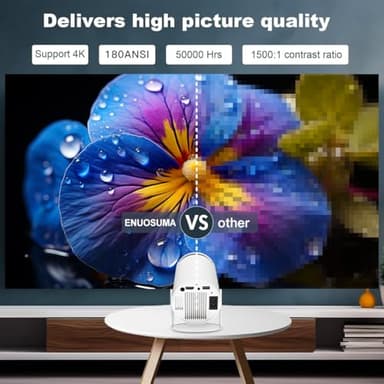 Mini Projector with Android System, HY300PRO 4K 1080P Support Portable Projector with WIFI 6 and Bluetooth, 160 ANSI, Auto Keystone Correction, 130" Screen Video Projector for Laptop/PC/Smartphone - Image 4