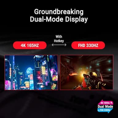 ASUS ROG Strix 32” 4K OLED Gaming Monitor (XG32UCWG) - TrueBlack Glossy OLED, Dual Mode (4K@165Hz, FHD@330Hz), 0.03ms, G-SYNC Compatible, Neo Proximity Sensor, Auto KVM, USB-C, HDMI 2.1, 3 yr warranty - Image 3