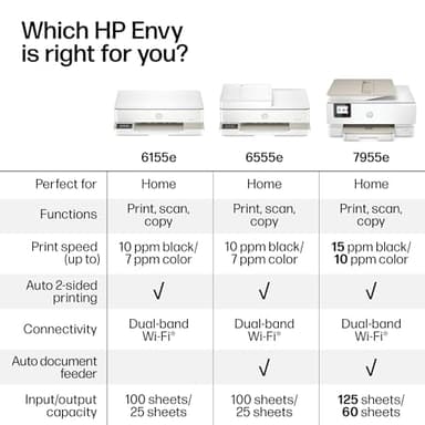 HP Envy 6155e Wireless All-in-One Color Inkjet Printer, Portobello, Print, scan, copy, Duplex printing Best-for-home, 3 month Instant Ink trial included, AI-enabled (714L5A) - Image 7
