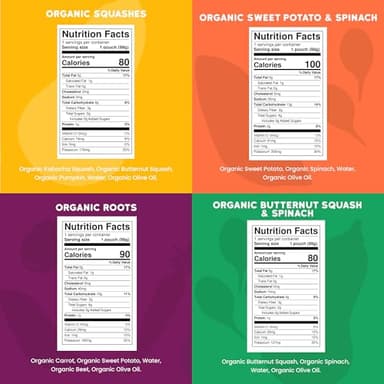 Serenity Kids 6+ Months Veggie Puree Organic Baby Food Pouches - No Added Sugar, Allergen-Free & BPA-Free Baby Snacks - 3.5 Oz, 8 Pack - Image 2
