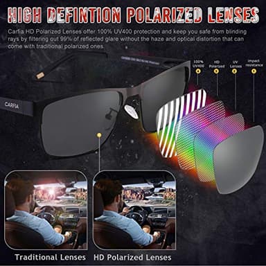 CARFIA Metal Mens Sunglasses Polarized UV400 Protection for Driving Fishing Hiking Golf Everyday Use - Image 3