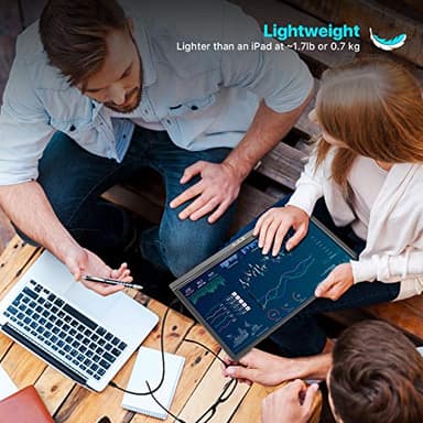 KYY Portable Monitor 15.6inch 1080P FHD USB-C, HDMI Computer Display HDR IPS Gaming Monitor w/Premium Smart Cover & Screen Protector, Speakers, for Laptop PC MAC Phone PS4 Xbox Switch - Image 6