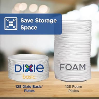 Dixie Basic 8.5 Inch Light-Weight Paper Plates By GP PRO, White, 500 Count (125 Disposable Plates Per Pack, 4 Packs Per Case), DBP09W - Image 6