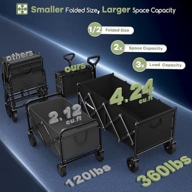 Hikemoon 34'' Extra Long Collapsible Wagons Carts Foldable, 360LBS Heavy Duty Folding Beach Wagon Cart with Wheels, Portable Utility Outdoor Wagon for Grocery, Shopping, Garden, Sports, Camping, Black - Image 2