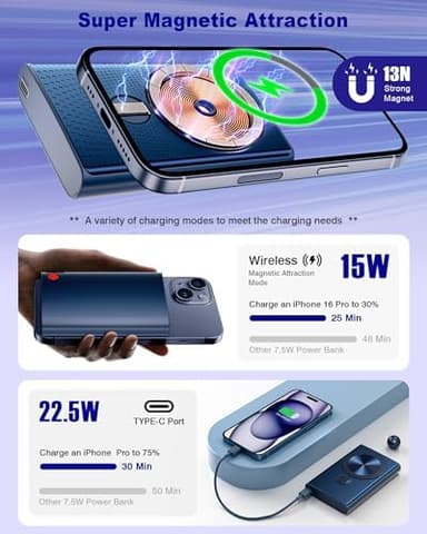 Kesguar Magnetic Portable Charger, 10000mAh 22.5W PD Super Fast Charging Wireless Power Bank. Ultra-Strong Magnet, USB C in&Out Battery Pack for Magsafe, iPhone 17/16/15/13/12 Pro Series, Dark Blue - Image 5