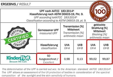 kinder Fluff Patented Windshield Sun Shade for Cars - The Only Certified Car Window Shades Blocking 99.9% UVR - Automotive Sunshades for Cars, SUV, RV, Truck & Auto Accessories - (XL) - Image 8