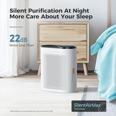AROEVE Air Purifiers for Home Large Room Up to 1095 Sq.Ft Coverage with Air Quality Sensors Impressive Filter Layer with Auto Function for Home, Bedroom, MK04- White(Available for California) - Image 7