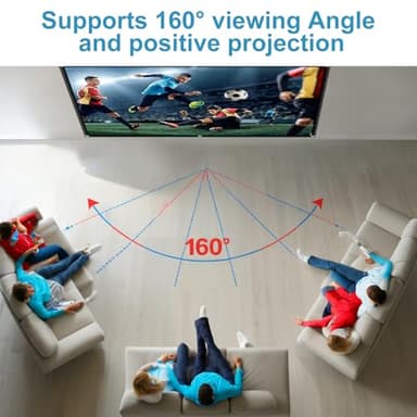 Portable 100 Inch Foldable Projection Screen: Thick Material Washable Projector Screen 16:9 Foldable Anti-Crease Projector Movies Screen for Outdoor Indoor Support Double Sided Projection - Image 5