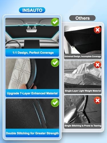 INSAUTO Windshield Sun Shade for 2016-2026 Tesla Model Y Model 3 Accessories, [Upgraded 7-Layer Protection], Foldable Front Windshield Sunshade, Block Out UV Rays & Heat, Keep Car Cool - Image 5