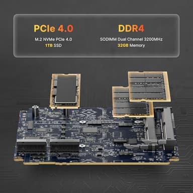 BOSGAME Mini PC P4 Plus, AMD Ryzen 7 5825U Mini Computers, 32GB DDR4 RAM 1TB m.2 NVMe SSD, Dual 2.5GbE LAN Ports/WiFi 6E/BT5.2, 4K Triple Display, Dual NVMe SSD Slots Mini Gaming PC - Image 3