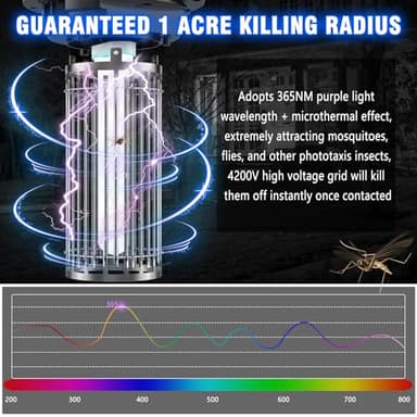 Electric Bug Zapper, Outdoor & Indoor Mosquito Killer with LED Light, Waterproof Fly Trap & Insect Catcher, Plug-in Insect Repellent for Outside, Patio, Garage, Home, and Garden - Image 3