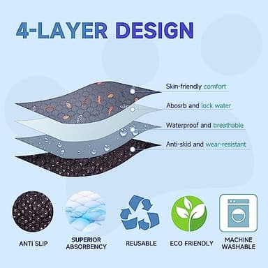 Sunheir Washable Pee Pads for Dogs Large 48" x 48" 2-Pack Reusable Puppy Pads Pet Training Pads, Absorb Dog Mats, Whelping Pad, Non-Slip Protects Against Urine Leakage (Leaves - Deep Grey, 48x48) - Image 3