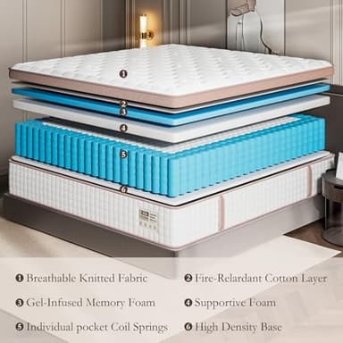 King Mattress 14 Inch - Superior Hybrid Mattress In a Box for Back & Lumbar Support, 366 Night Trial, Individual Pocket Spring Bed for Motion Isolation & Pressure Relief, CertiPUR-US Certified - Image 4