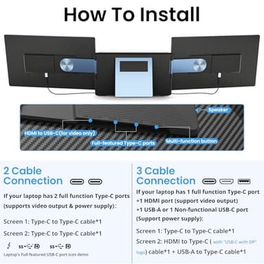 Redalf Laptop Screen Extender, 15.6" FHD 1080P Triple Portable Laptop Monitor Extender with Type-C USB HDMI Plug-Play for Mac, Windows, Chrome, Android, Fits All Laptops - Image 4