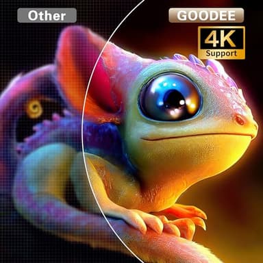 GooDee WiFi Bluetooth Mini Projector - 4K DLP Projector 1080P Support Pocket Pico Movie Projector with Tripod, Outdoor Video Portable Rechargeable Battery Short Throw for iPhone/Android - Image 6