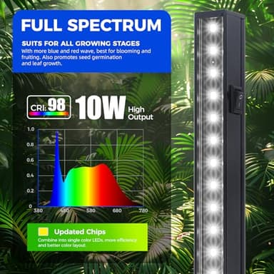 Barrina T5 Grow Lights for Indoor Plants, 2FT 80W(8 x 10W) Black Cover LED Plant Growing Lamp, Full Spectrum Grow Light Strip with Switch, Magnetic Installation, Plug and Play, 5000K, 8 Packs - Image 3
