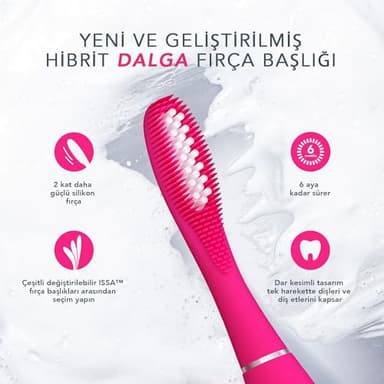 FOREO ISSA 3 Bundle - Ultra-Hygienic 4-in-1 Silicone Sonic Electric Toothbrush + 2 x ISSA Hybrid Wave Brush Head - White Teeth, Clean Gums, Cheeks & Tongue, Soft Toothbrush - Fuchsia - Image 4