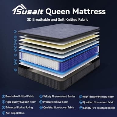 Susalt Queen Mattress, 12 Inch Hybrid Mattress in a Box, Gel Memory Foam, Medium Firm, Edge Support, Motion Isolation, Pressure Relief, Zoned Support Spring, CertiPUR-US Certified, Black & Gray - Image 4