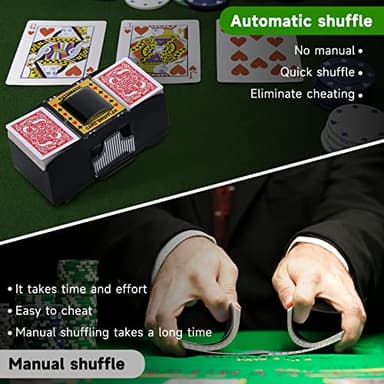 Unniweei Automatic Card Shuffler 1-2 Decks, Battery-Operated Electric Shuffler, Casino Card Game for Poker, Home Card Game, UNO, Phase10, Texas Hold'em, Blackjack, Home Party Club Game - Image 3